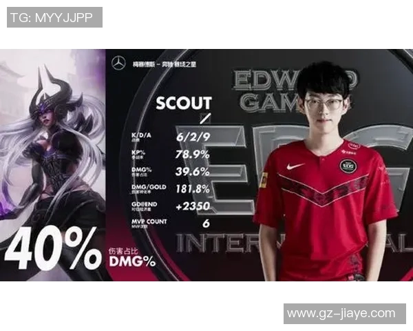 深入分析EDG战队包夹战术的成功与挑战