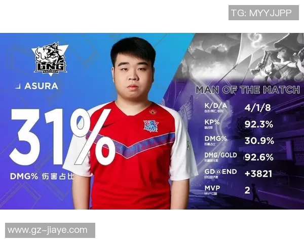 和平精英战术解析LNG战队快攻策略与实战应用探讨