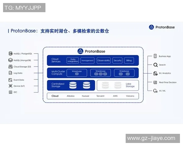 探索DOTA2LNG团队协作的秘诀与挑战分析实时数据