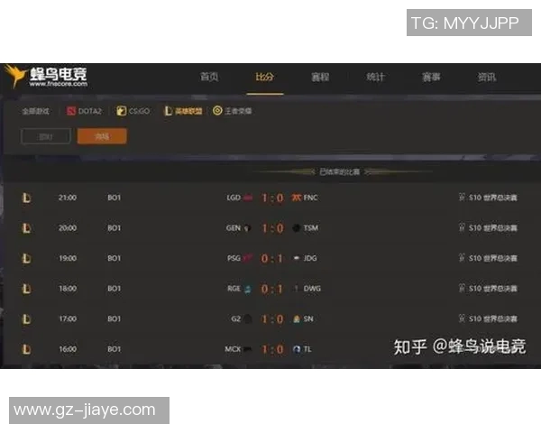 电竞比分赛后复盘LNG与JDG精彩配合分析与战术探讨实时数据 电竞比分赛后复盘LNG与JDG精彩配合分析与战术探讨实时数据