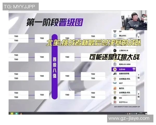 挑战者杯中IG战队比赛经验的深度分析与表现评估